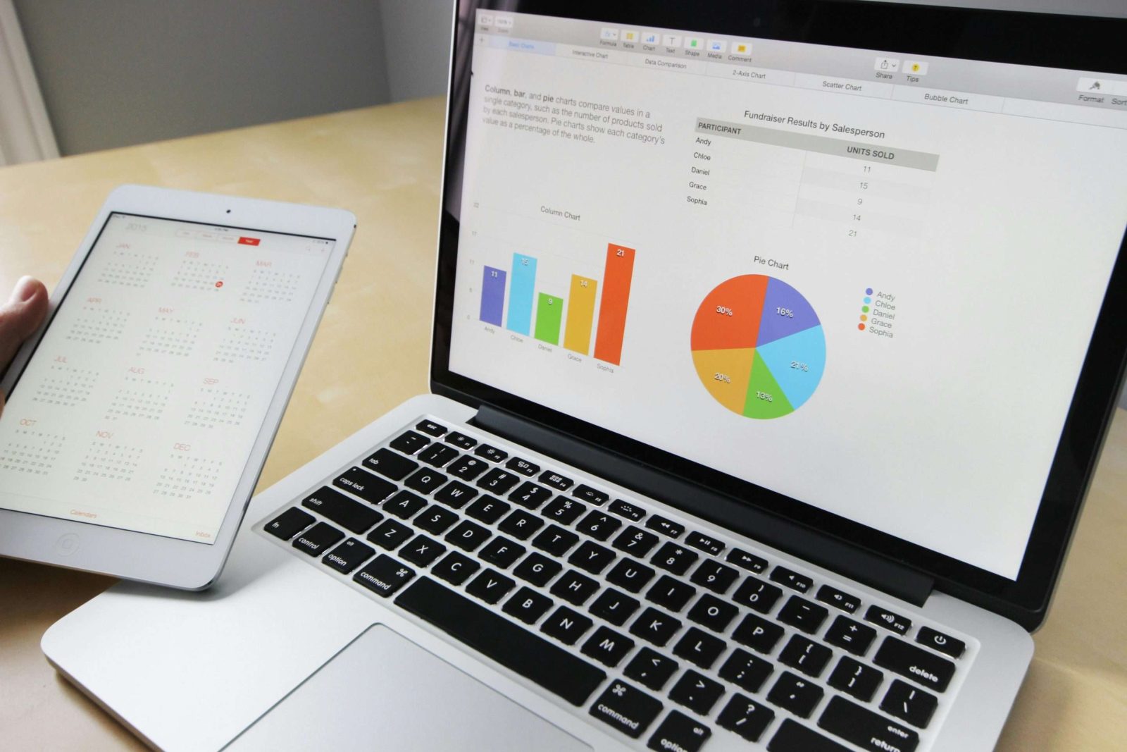 Mac e iPad Insieme scaled